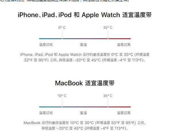 石龙苹果13维修分享iPhone 13耗电越来越快怎么办 