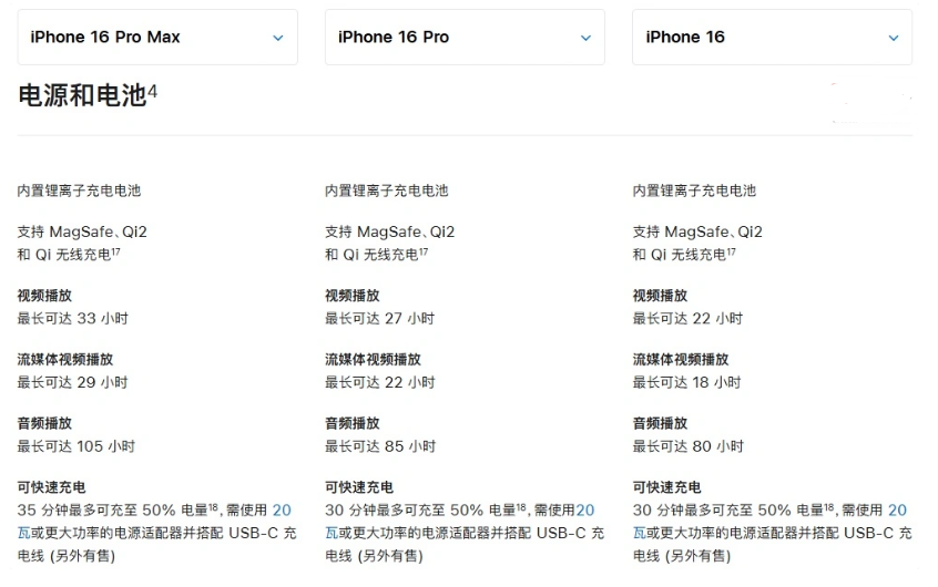 石龙苹果手机维修分享 iPhone 16 目前实测充电峰值功率不超过 39W 