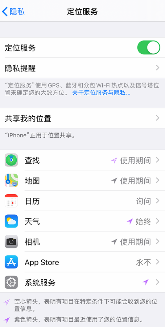 石龙苹果手机维修分享iPhone 状态栏中时间显示为蓝色图标是什么情况 